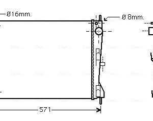 Radiateur, refroidissement du moteur