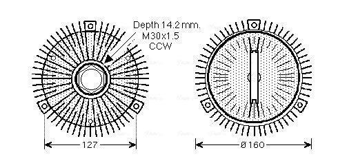 Embrayage, ventilateur de radiateur