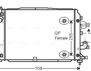 Radiateur, refroidissement du moteur