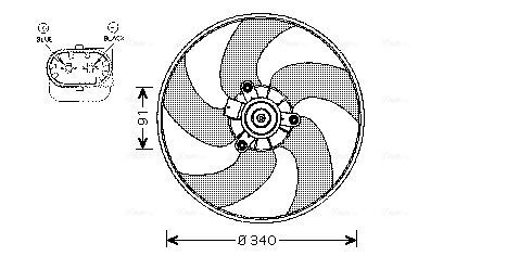 Ventilateur, refroidissement du moteur