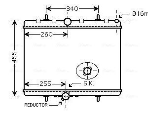 Radiateur, refroidissement du moteur