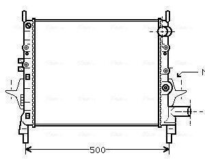 Radiateur, refroidissement du moteur