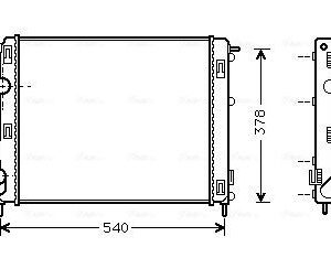 Radiateur, refroidissement du moteur