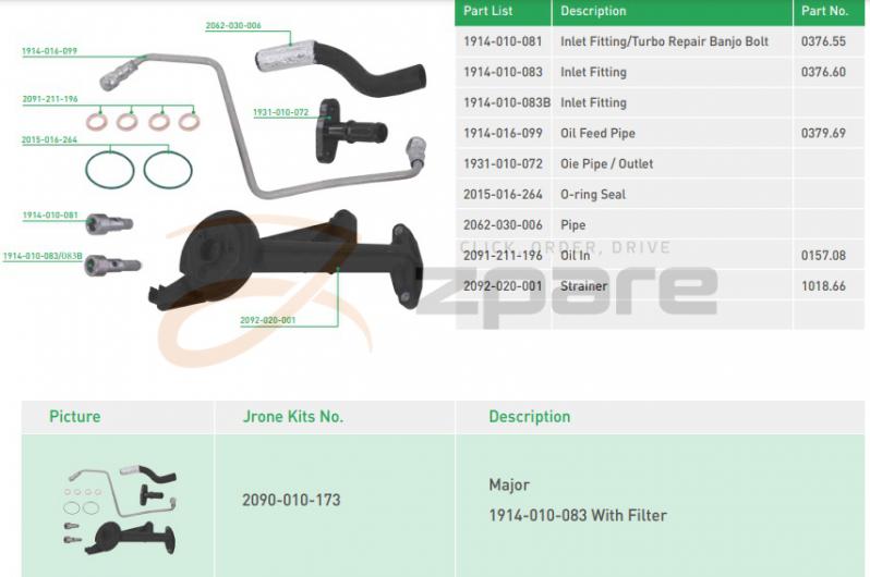 Kits de raccords Turbo 1.6 HDi avec filtre