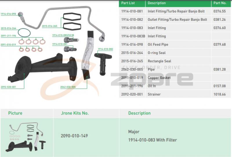 Kits de raccords Turbo 1.6 HDi avec filtre